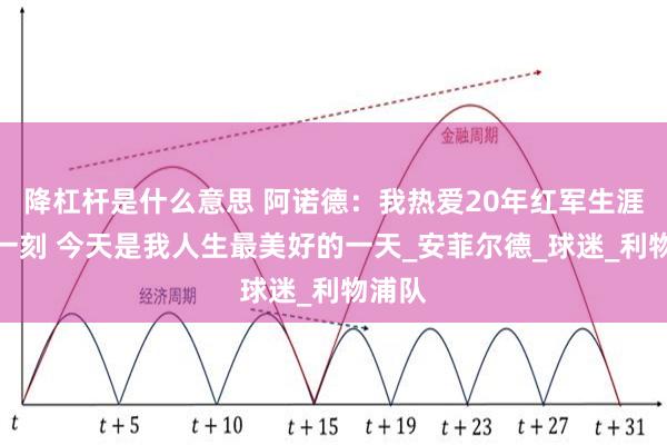 降杠杆是什么意思 阿诺德：我热爱20年红军生涯的每一刻 今天是我人生最美好的一天_安菲尔德_球迷_利物浦队