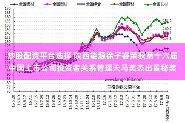 炒股配资平台选择 陕西能源徐子睿荣获第十六届中国上市公司投资者关系管理天马奖杰出董秘奖