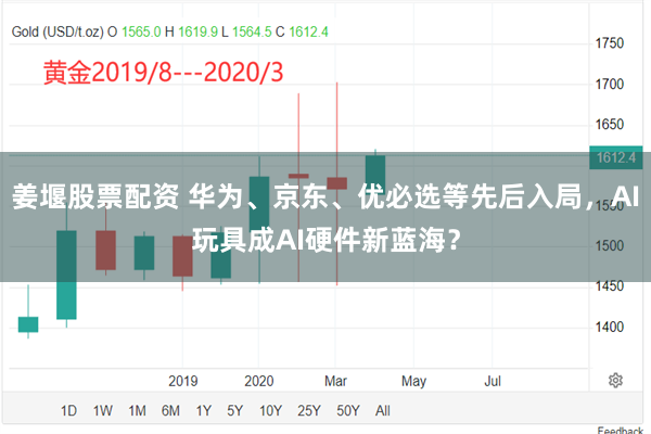 姜堰股票配资 华为、京东、优必选等先后入局,AI玩具成AI硬件新蓝海?