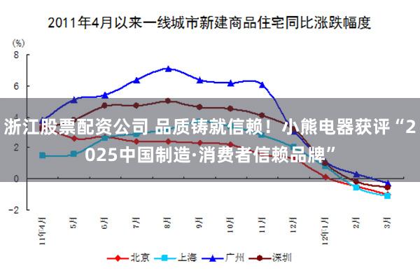 浙江股票配资公司 品质铸就信赖！小熊电器获评“2025中国制造·消费者信赖品牌”